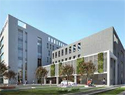 Multi Speciality Hospitals